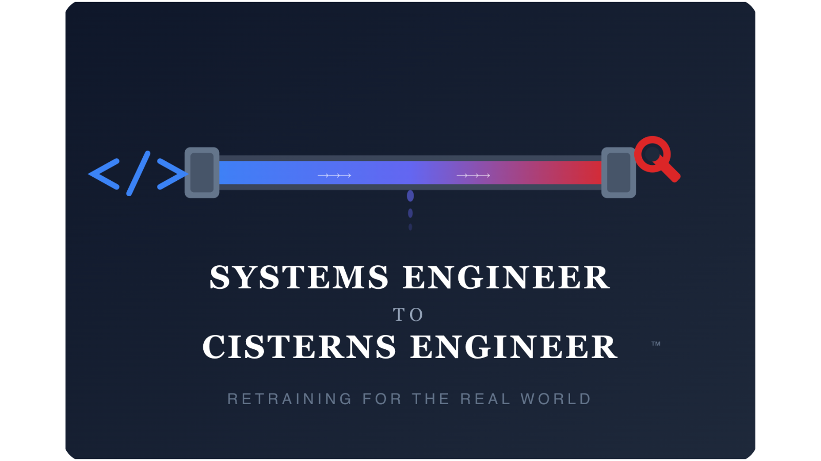 Systems to Cisterns bootcamp logo